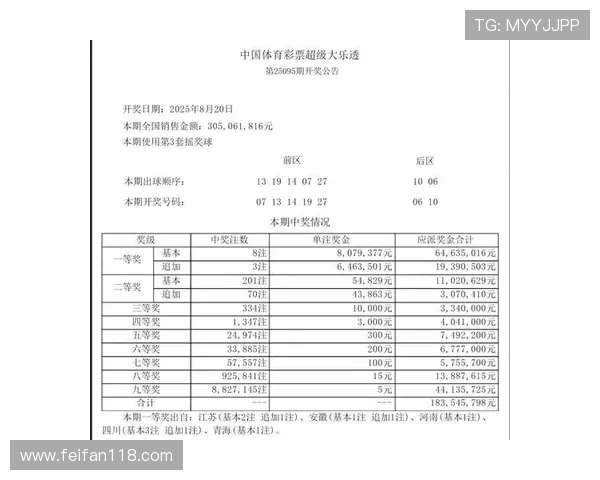 安徽省最新开奖结果公布与查询