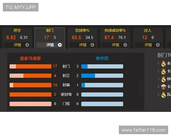 奥客比分直播：实时赛事数据与专业解说同步呈现